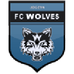 Aksi Wolves