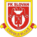 Slovan Kupele Sliac