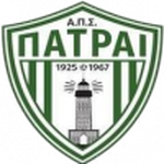 APS Patrai