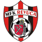 Revuca